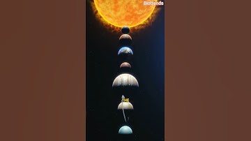 The True Size of Our Solar System: Distances That Will Blow Your Mind" #solarsystem #voyager #shorts