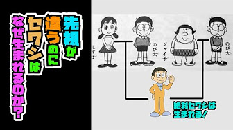 ドラえもん雑学の全て
