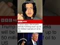 US &amp; Venezuelan OIL! #shorts #venezuela #usa #usvenezuela #oildeal #geopolitics #facts