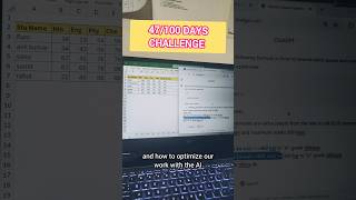 47/100 Days challenge for Data analyst #excel #ai #100daychallenge #dataanalyst #shorts #aivideo