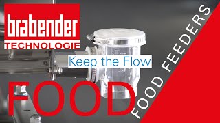 Food feeding technology by Brabender Technologie Food feeding technology by Brabender Technologie