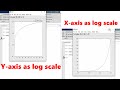 How to set logarithmic axes in MATLAB | y axis as log scale | x axis as log scale | MATLAB