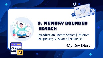 9. Memory Bounded Search: Beam Search, Iterative Deepening A* Search, Heuristics
