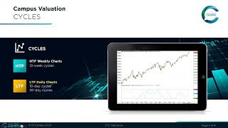 Module 3  Fundementals for Market Setups - LESSON 2  VALUATION PART 1   STOCKS AND BONDS