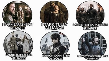 Every Game Of Thrones Alliance Explained In 10 Minutes