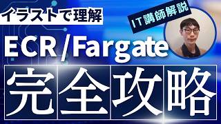 ECS/Fargate完全版！Dockerの基礎からクラスター、タスク定義、ECRまで徹底解説