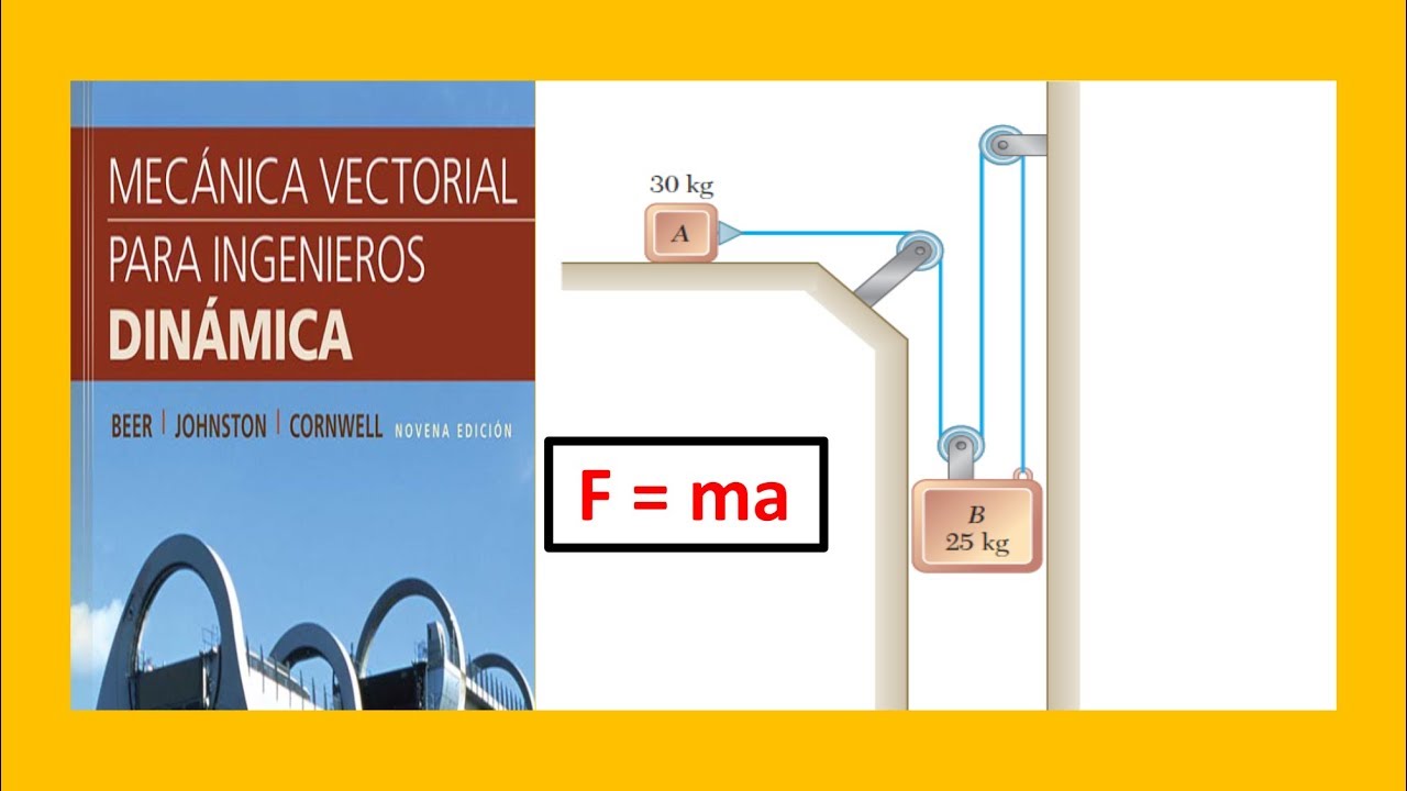 #23 Problema. Segunda ley de Newton | Curso de dinámica - YouTube