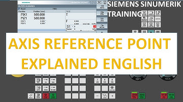 Siemens CNC Sinumerik Training in English | Axis Reference Point Explained