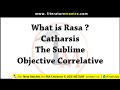Rasa Theory Explained: Catharsis, Sublime &amp; Objective Correlative | UGC NET English