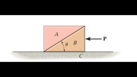 Blocks and each have a mass . Determine the largest horizontal force which can be applied to so tha