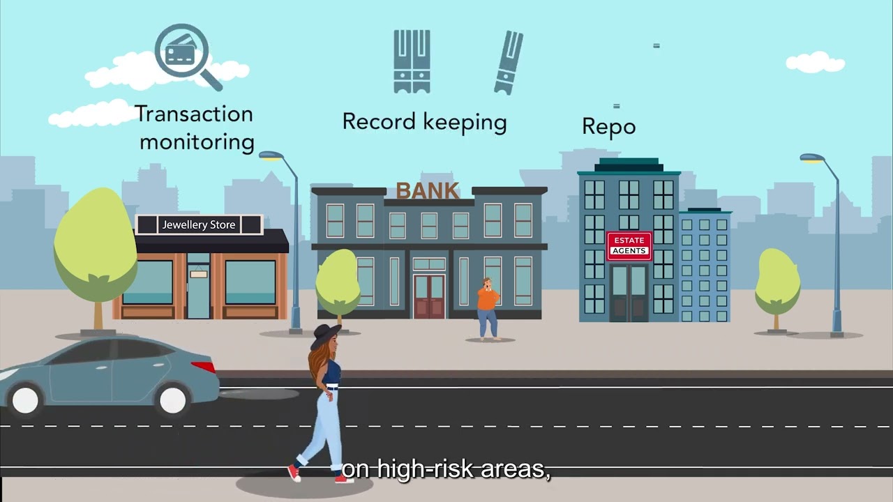 What is a risk-based approach in terms of the Financial Intelligence Centre Act