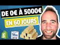 Accompagnement personnalis dropshipping seo  challenge seo