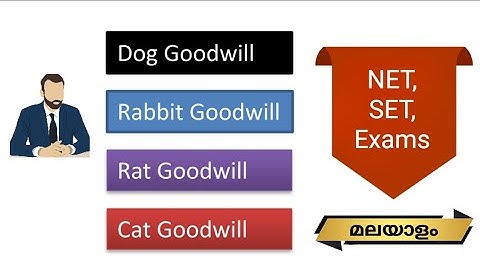 Dog Goodwill | Rabbit Goodwill | Rat Goodwill | Cat Goodwill | Malayalam |