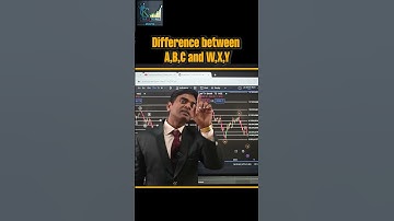 Difference between A,B,C and W,X,Y | #elliottwave #trading #shorts
