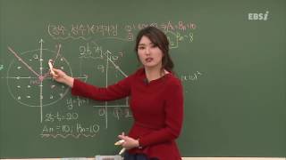 201611수능나형21-2@ebs@김소연