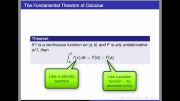 Screencast 4.4.1: Quick review -- The Fundamental Theorem of Calculus