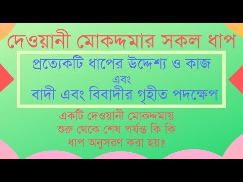 দেওয়ানী মোকদ্দমার সকল  ধাপ