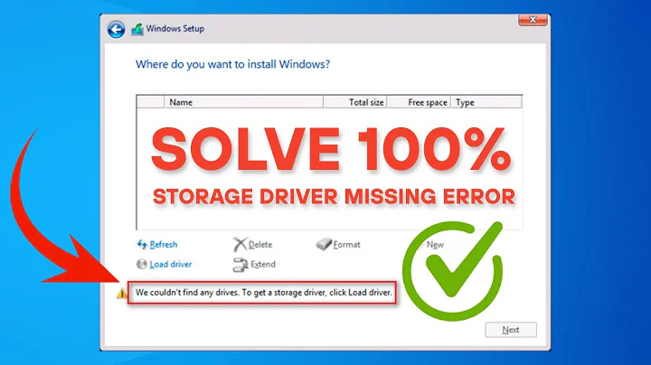 Fix We Couldn’t Find Any Drives | Storage Driver Missing During Windows Installation