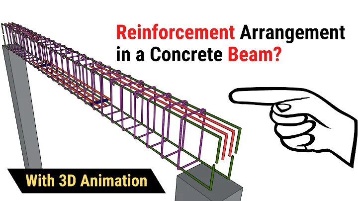 Reinforcement arrangement in a concrete beam with 3d animation | Beam reinforcement details | Civil