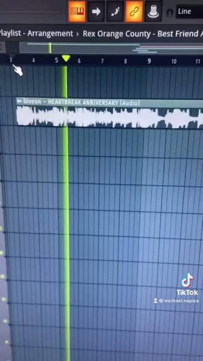 HEARTBREAK ANNIVERSARY x BEST FRIEND | TikTok Mashup | Michael Napiza