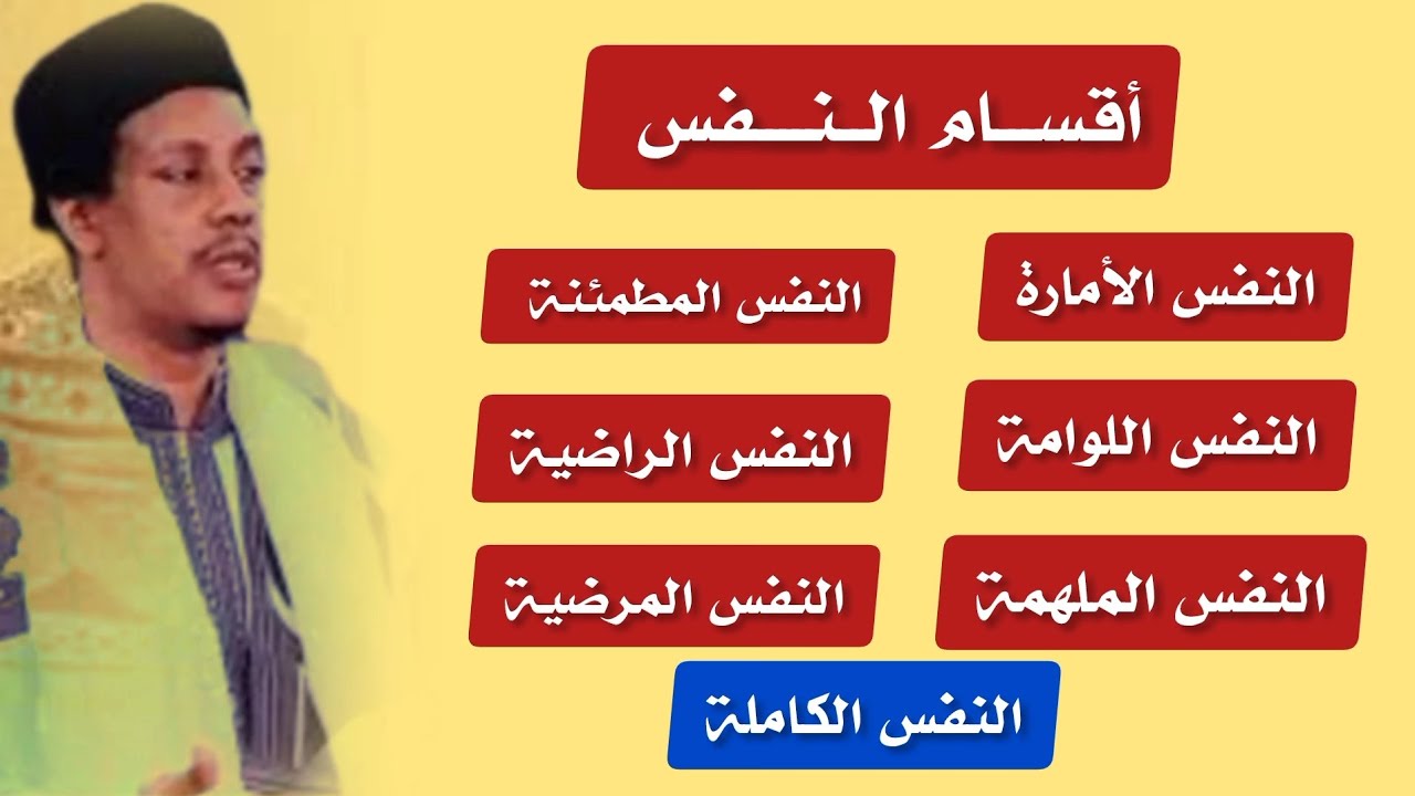 لم أجد كـلـمة وصف لـهـذه المحاضرة الـرائـعـة🥰[ الأستاذ أحمد بـه ]