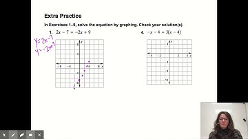 Algebra 5.5 notes Solving Equations by Graphing