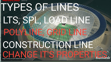 Types of line in Autocad