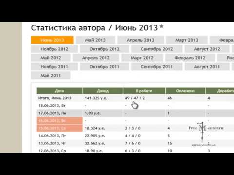 СКОЛЬКО МОЖНО ЗАРАБОТАТЬ НА АДВЕГО СТАТИСТИКА ЗАРАБОТОК В ИНТЕРНЕТЕ-20-08-2015