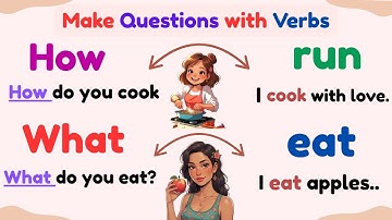 Master English Fast with Easy Questions and Answers for Beginners | Learn Verbs and WH words