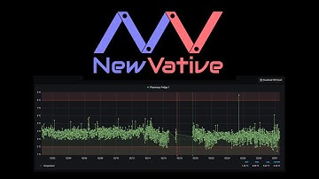 NewVative Real-time Temperature Monitoring System