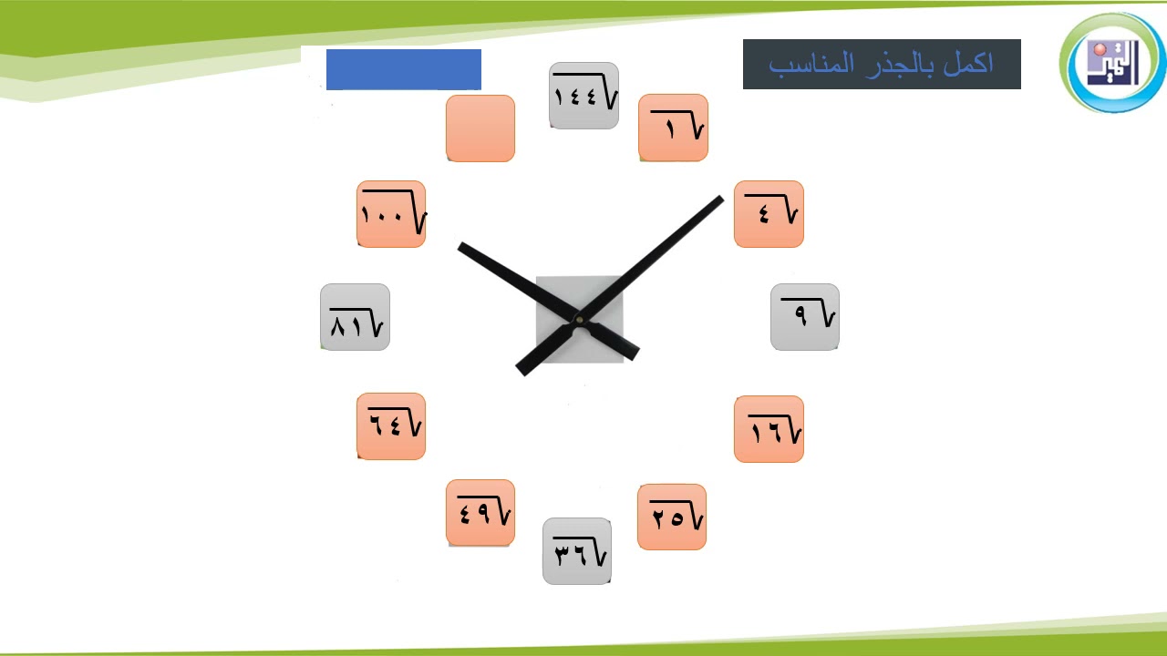 الصف السابع  - الرياضيات - مربعات الاعداد والجذور التربيعية