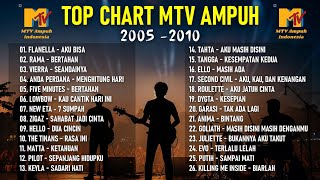 Top Chart MTV Ampuh 2000–2010 🎶MIX Lagu Pop Indonesia Hits 2000an Sepanjang Masa (FULL TANPA IKLAN)