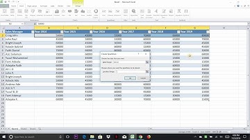 How to add sparklines in excel | Ms Excel Tutorial