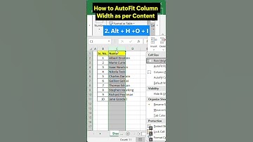 How to Autofit column width in excel | #excel #exceltips #exceltutorial #ytshorts #ytshortsvideo