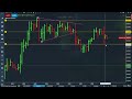 BTC resilience | Crypto Market Brief