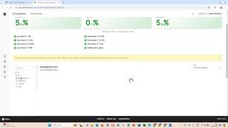 Attestation at Code Review Level