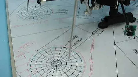 3 degree of freedom leg demo curved loci