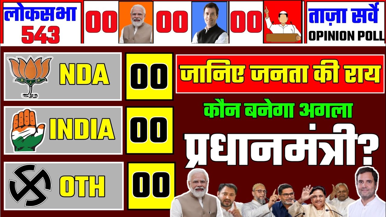 Lok sabha opinion poll 2029 , | Narendra Modi | Rahul Gandhi | BJP | INDIA vs NDA | 2024 election