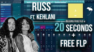 Russ - Take You Back ft. Kehlani ,How It was made in 20 seconds + Free FLP Download + Deconstruction