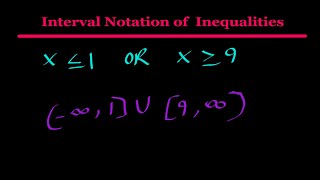 Interval Notation with Inequalities - Ultimate Guide