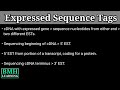 Expressed sequence tags  est 