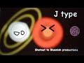 Timeline of a J type star ( Aadhrak )