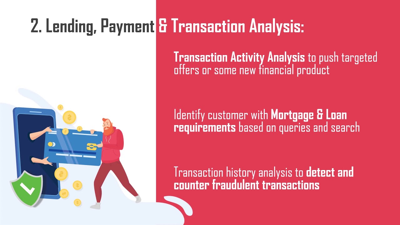 Top Financial Services & Banking Analytics Use Cases - YouTube