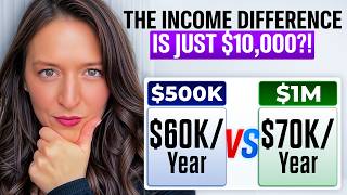 The Difference Between a $500,000 and $1 Million Retirement Isn't What You Think
