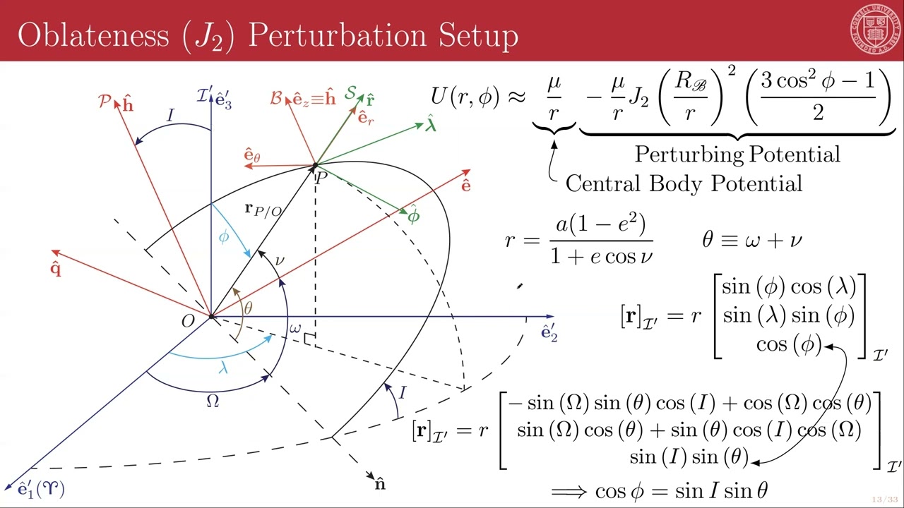10 - 3 - J2 Perturbations