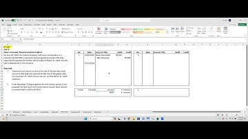 Notes Receivable   Interest Accrual