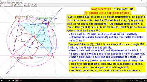 CABRI THE SIMSON LINE (PART 6)