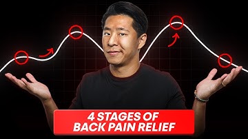 How To CLEARLY Tell Where You Are In The 4 Stages Of Low Back Pain Relief Process