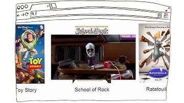 Intro to Object Oriented Programming