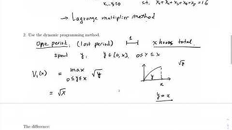 Introduction to ECN318